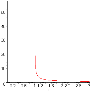 [Maple Plot]